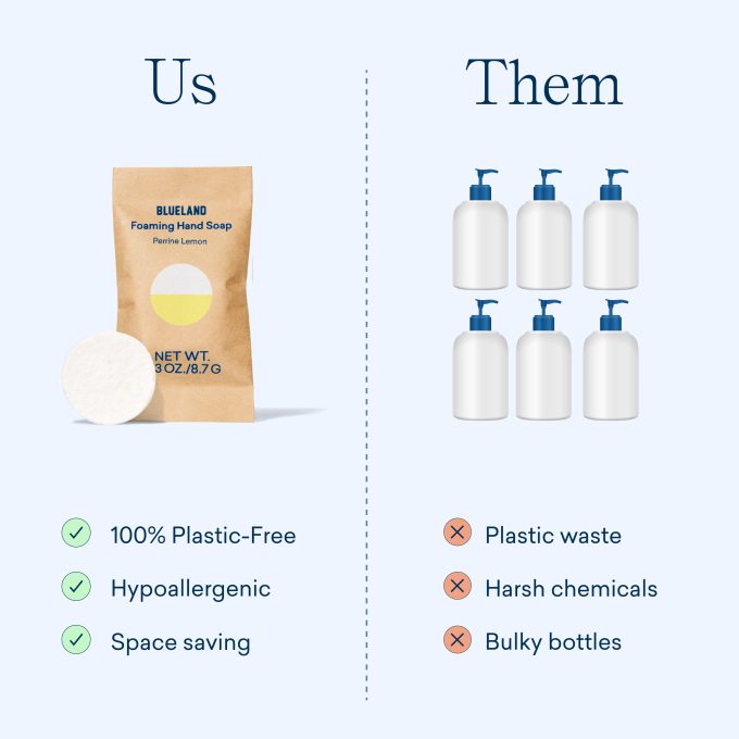 Hand Soap Tablet Refills